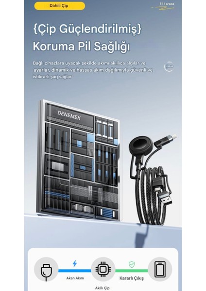 5'i 1 arada Usb-A/Tip-C'den Tip-C'ye/İphone Lighttning/ Watch Saat/PD 65W Hızlı Şarj iPhone Serisi Android Serisi MacBook iPad Tablet Dizüstü Bilgisayar indirimleri