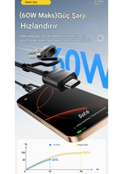 5'i 1 arada Usb-A/Tip-C'den Tip-C'ye/İphone Lighttning/ Watch Saat/PD 65W Hızlı Şarj iPhone Serisi Android Serisi MacBook iPad Tablet Dizüstü Bilgisayar