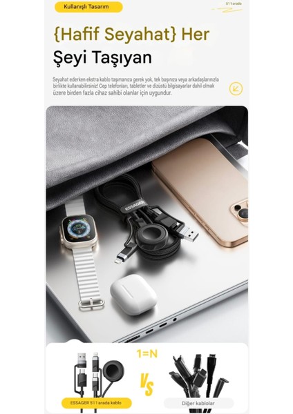 5'i 1 arada Usb-A/Tip-C'den Tip-C'ye/İphone Lighttning/ Watch Saat/PD 65W Hızlı Şarj iPhone Serisi Android Serisi MacBook iPad Tablet Dizüstü Bilgisayar