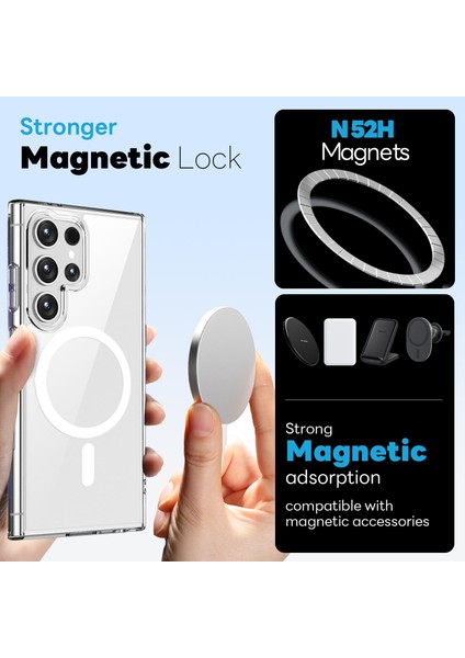 Samsung Galaxy S24 Ultra 5g 2'si 1 Arada Magsafe Kılıf Ekran Koruyucu indirimleri