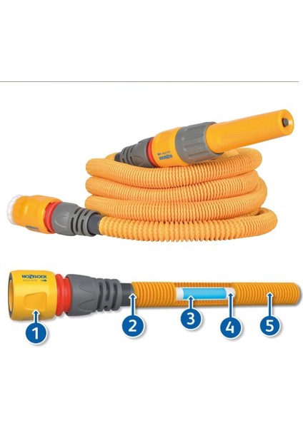 101261H Wonderhoze 30M Uzayan Hortum Setı - Sprey Tabanca Hedıyelı fiyatları