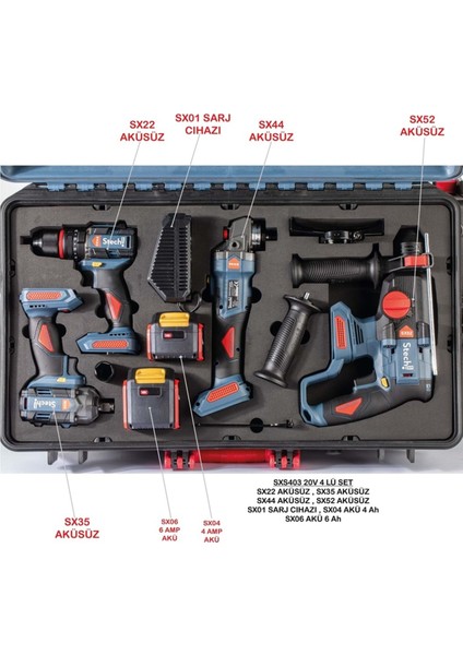 SXS403 Set (SX22/SX32/SX44/SX52 1*4 Ah-1*6 Ah) fiyatları