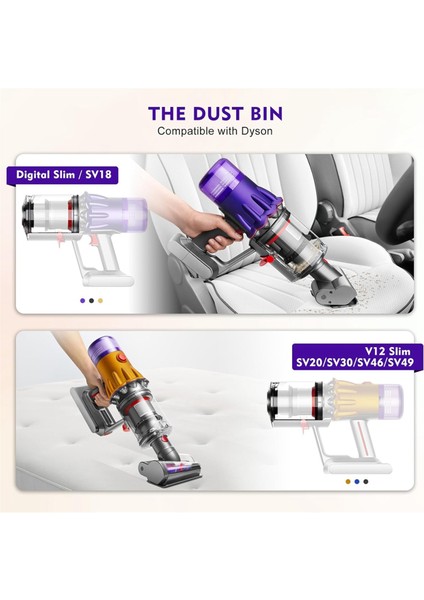 V12 SV18 SV20 Detect SLIM/V10 Dijital Slim Elektrikli Süpürge Haznesi Bağlantı Parçaları Için Toz Kutusu,parça NO.965272-01 (Yurt Dışından) fiyatları