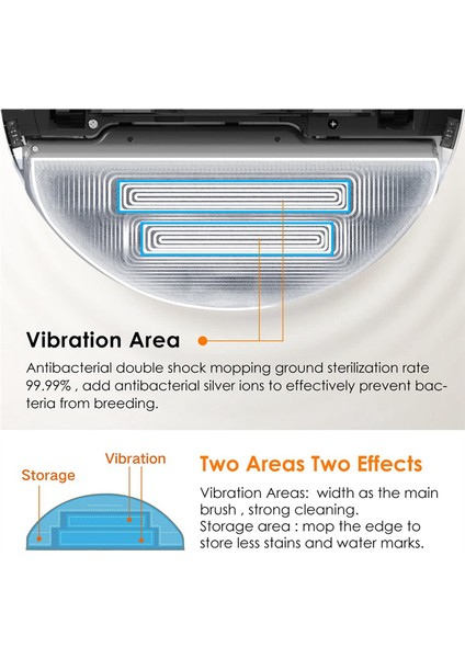 S8 Pro Ultra / S8+ Robot Süpürge Için 10 Adet Paspas Bezi Çift Titreşimli Yıkanabilir Tekrar Kullanılabilir Mikrofiber Pedler (Yurt Dışından)