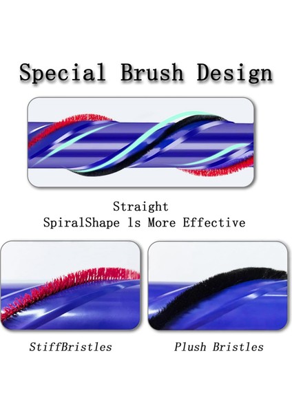 V8 Elektrikli Süpürge Doğrudan Tahrikli Elektrikli Zemin Parçası 967483-01, 967483-03 Için Silindir Fırça Değişimi (Yurt Dışından) indirimleri