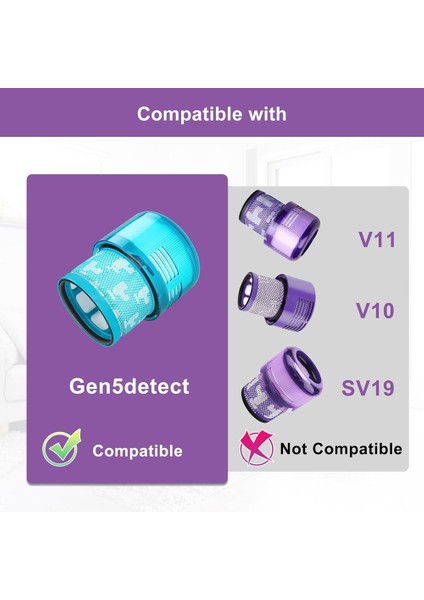Gen5 Detect / Outsize Kablosuz Temizleyici Sonrası Filtre Için 4 Adet Vakum Filtresi Yedeği (Yurt Dışından) fırsatları