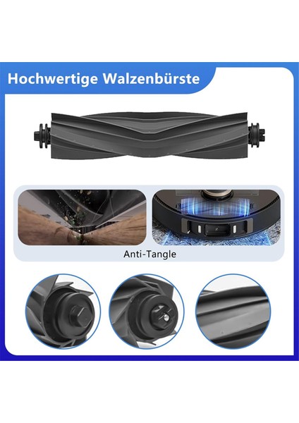 L20 ULTRA/L20 Ultra Complete, L30 ULTRA/L30 Complete Elektrikli Süpürge Aksesuarları Için Yedek Parçalar (Yurt Dışından) fiyatları