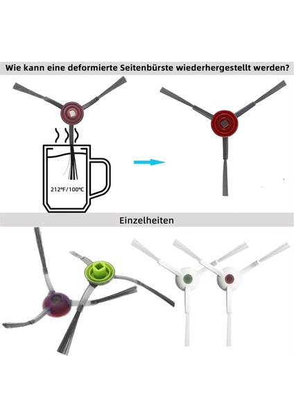 X1 Omni, X1E Omni Aksesuarları, Turbo Elektrikli Süpürge Yedek Parçaları (Yurt Dışından) fiyatları
