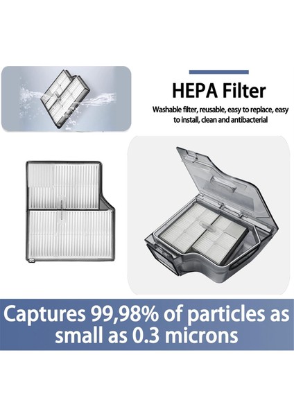 Saros 10 Robot Süpürge Için 34 Adet Aksesuar Seti Çift Ana Fırça Yan Fırçalar Hepa Filtreler Paspas Giysiler Toz Torbaları (Yurt Dışından) indirimleri
