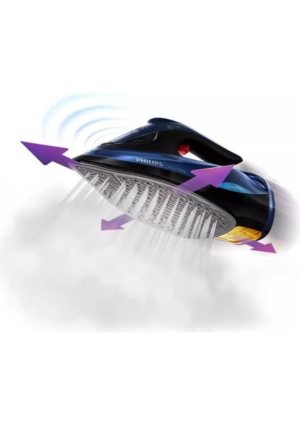 Azur Elite OptimalTEMP GC5034/20 2600 W Buharlı Ütü fırsatları