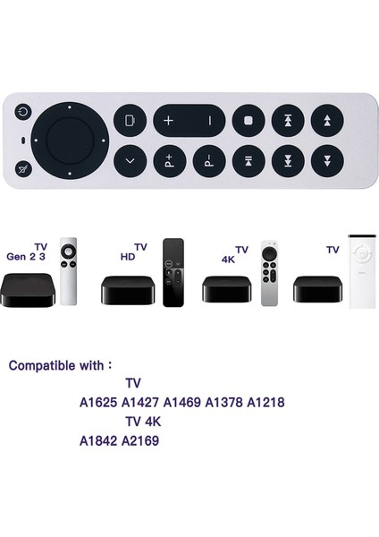 4'ü 1 Arada Yedek Uzaktan Kumanda (Yurt Dışından) modelleri