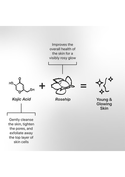 Kojie San Skin Lightening Yüz Kremi 30GR fiyatları