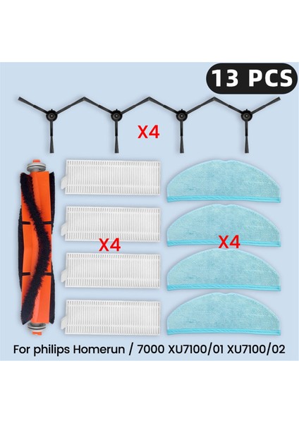 Homerun Serie 7000 XU7100/01 XU7100/02 Yedek Parça Filtre Ana Yan Fırça Paspas Bezi Aksesuarları (Yurt Dışından)