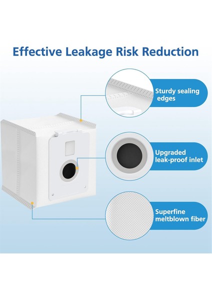 Cordzero All-In-1 Tower A939KBGS, A938KBGS ve A937KGMS Için 20'li Yedek Toz Torbaları (Yurt Dışından) fırsatları