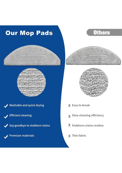 Combo I5/ı5+/j5/j5+ Için Yedek Paspas Pedleri, 6 Mikrofiber Paspas Pedi + 6 Fitil, Yıkanabilir ve Tekrar Kullanılabilir (Yurt Dışından) indirimleri