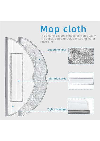 S8 / S8+ Plus Robot Süpürge Aksesuarları Için Uyumlu Yedek Parçalar, Çift Silindir Fırça (Yurt Dışından) modelleri