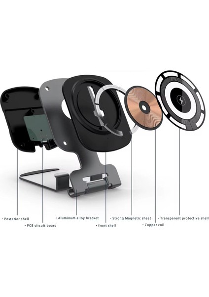 Masa Üstü Mage Safe Özellikli Telefon Tablet Tutucu Iki Yönlü Ince Zarif Tasarım