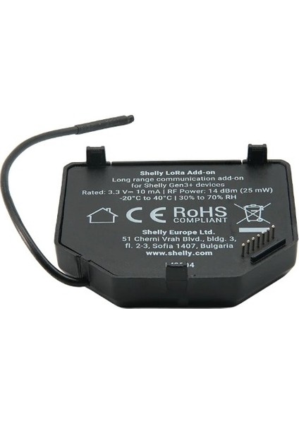 Lora Add-On modelleri