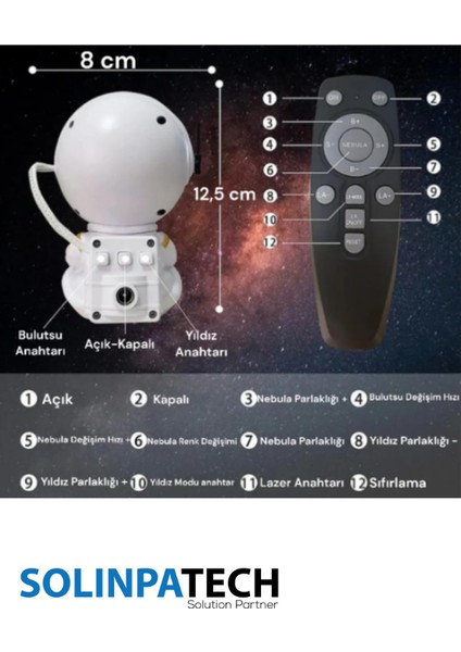 Nebula Astronot Projektör Gece Masa Lambası Galaxy Gökyüzü Projeksiyon Kumandalı Aydınlatma modelleri