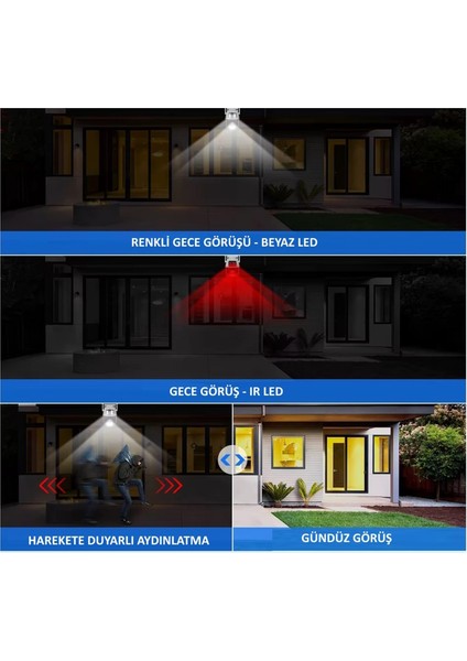 Çift Lensli Akıllı Ip Kamera Full Hd 1080P Wifi Haraket Takip Gece Görüş Intercom IP66 Su Geçirmez
