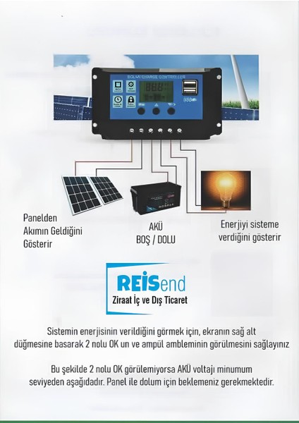 Ds Solar Xl Hayvan Kovucu Kaçırıcı YABANİ HAYVAN KOVUCU DOMUZ KOVUCU YABAN AYI TİLKİ KURT DOMUZ KAÇIRICI UZAK TUTUCU KORUMA SİSTEMİ BEKÇİ 7/24 KORUMA DOMUZ YABANİ HAYVAN KOVUCU BAHÇE KORUNA fırsatları