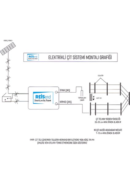 Ds Solar Xl Hayvan Kovucu Kaçırıcı YABANİ HAYVAN KOVUCU DOMUZ KOVUCU YABAN AYI TİLKİ KURT DOMUZ KAÇIRICI UZAK TUTUCU KORUMA SİSTEMİ BEKÇİ 7/24 KORUMA DOMUZ YABANİ HAYVAN KOVUCU BAHÇE KORUNA indirimleri