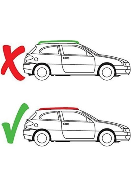 Audi A2 Tavan Sepeti ve Oluksuz Ara Atkı Tavan Çıtasız Araçlara fırsatları