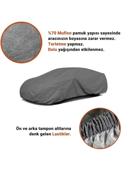 Coptiauto Peugeot Partner Branda Lüks %70 Müflonlu Doludan Etkilenmez NO:3A fiyatları