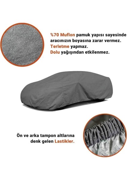 Coptiauto Mercedes Glc Suv Branda Lüks %70 Müflonlu Doludan Etkilenmez NO:3A fiyatları