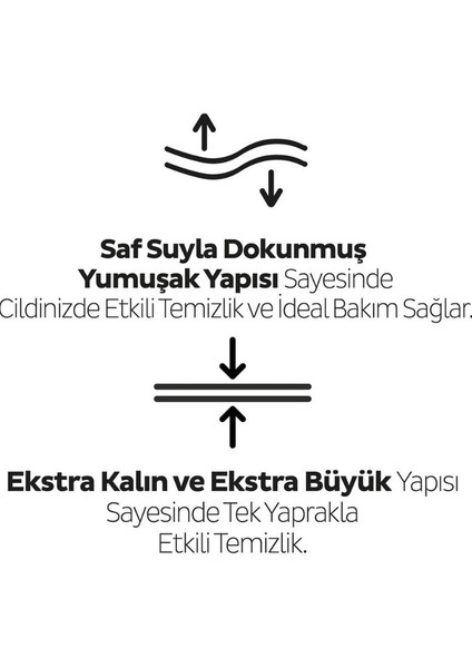 18 Al 16 Öde Lavantalı Bebek Vücut Temizleme Mendili 50'li ve Rosie Pamuk fırsatları