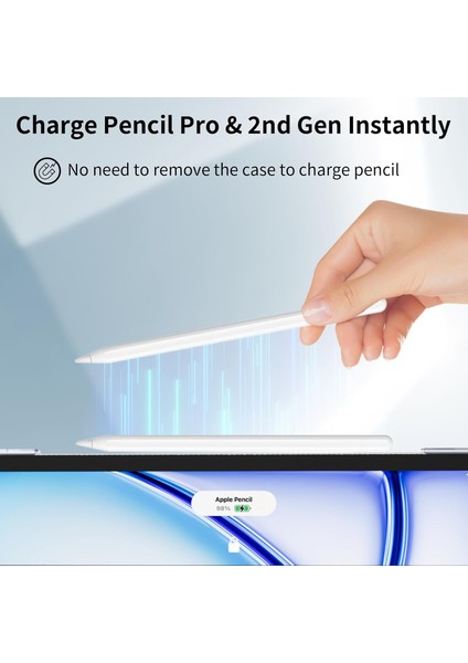 Apple iPad Air 11 Inç 6. Nesil Yatay Standlı Uyku Modlu Basic Arkası Sert Smart Kılıf A2902 A2903 fırsatları