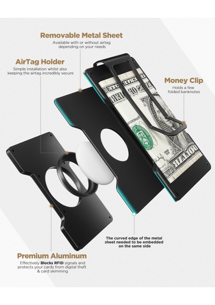 Para Klipsli Ince Metal Cüzdan - Rfıd Engelleme ve Airtag Uyumlu fiyatları