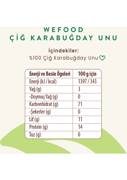 Glütensiz Çiğ Karabuğday Unu 350 gr 8681749104536 modelleri