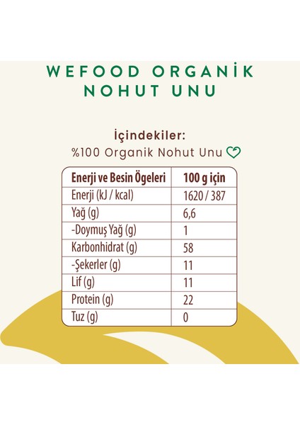 Organik Nohut Unu 350 gr 8682392174310 modelleri
