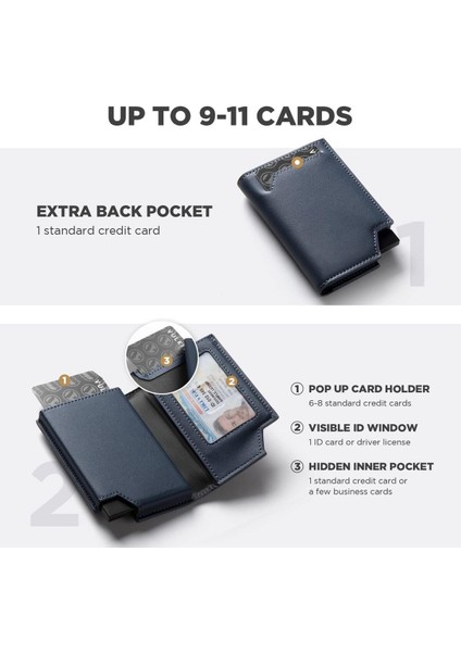 Rfıd Engelleme Deri Pop Up Kart Cüzdan Şık ve Işlevsel Taşıma Çözümü fiyatları