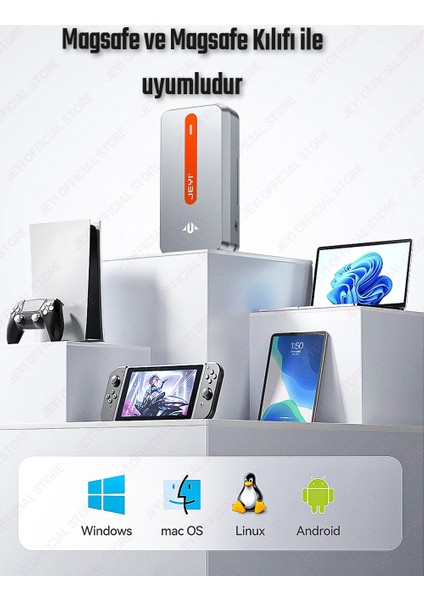 JEYI 2242 M.2 Nvme Ssd Kutusu Magsafeli 3.2 Gen2 10Gbps Süper Hızlı Magsafe Yapışkanlı Manyetik Telefon Tablet Macbook İpad Laptop Type-C girişli Tüm cihazlara Uyumlu Son Nesil Teknoloji fiyatları