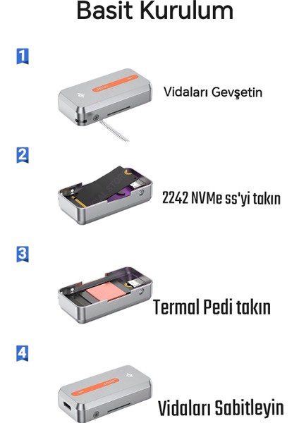 JEYI 2242 M.2 Nvme Ssd Kutusu Magsafeli 3.2 Gen2 10Gbps Süper Hızlı Magsafe Yapışkanlı Manyetik Telefon Tablet Macbook İpad Laptop Type-C girişli Tüm cihazlara Uyumlu Son Nesil Teknoloji fırsatları