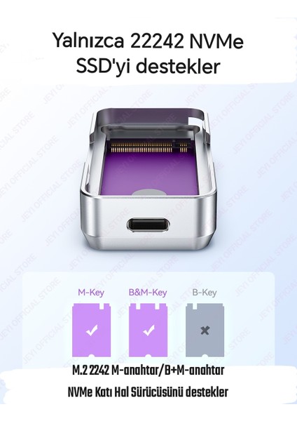 JEYI 2242 M.2 Nvme Ssd Kutusu Magsafeli 3.2 Gen2 10Gbps Süper Hızlı Magsafe Yapışkanlı Manyetik Telefon Tablet Macbook İpad Laptop Type-C girişli Tüm cihazlara Uyumlu Son Nesil Teknoloji indirimleri