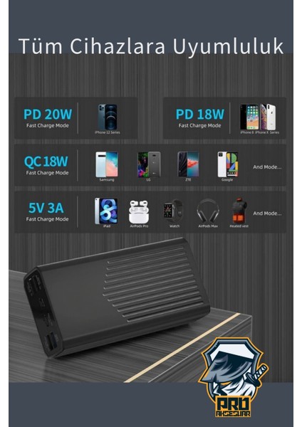 40000 Mah Powerbank 4 Çıkışlı Taşınabilir LCD Göstergeli 22.5W Pd Hızlı Çoklu Şarj Cihazı - Iphone, Samsung, Xiaomi Tam Uyum