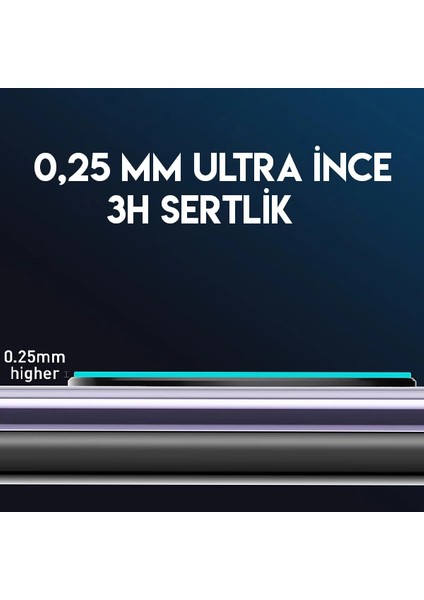 Baseus Huawei MATE30/MATE30 Pro Kamera Koruyucu Kırılmaz Cam 2ADET SET-(1903) - LORCE2533-3502 fırsatları