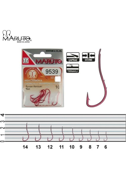 9539 Ryusen Kentsuki 7 Numara 10'lu Paket Kırmızı Çift Tırnak Olta Iğnesi fırsatları