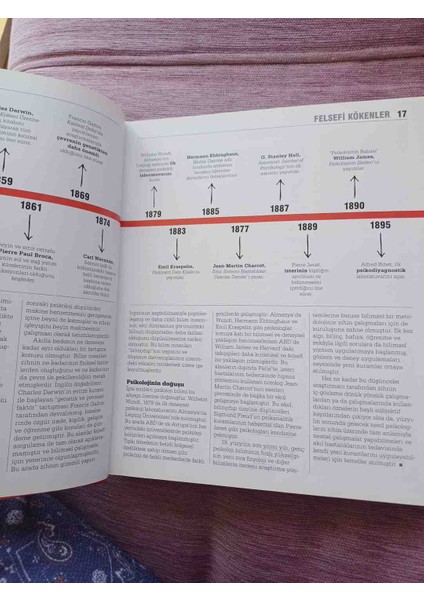 Alfa Yayınları'ndan Psikoloji Kitabı, Insan Davranışları ve Zihinsel Süreçlerle Ilgili Temel Fikirleri ve Içgörüleri Açıklar. 2012 Basim 1,baski 353 Sayfa Cok Temiz Kondisyonda indirimleri