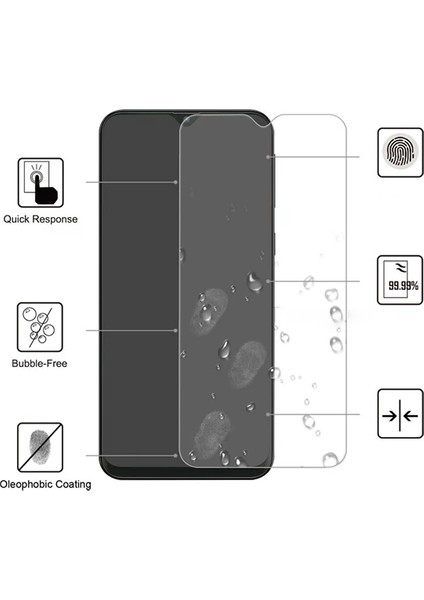 Ally Samsung Galaxy M10XIAOMI Redmi Note 8 Tempered Kırılmaz Cam Ekran Koruyucu-(1 - LORCE5142-96 modelleri