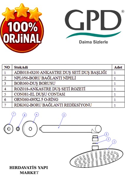 ADS28-S Ankastre Duş Başlığı (DUVARDAN_Ø200) indirimleri