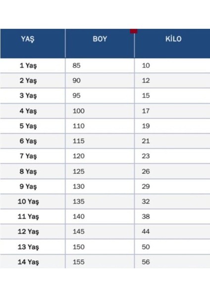 Arsenal 2024/25 Martinelli Iç Saha Çocuk Forması 4lü Set Forma+Şort+Çorap+Bileklik modelleri
