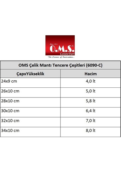 6090-C 30CM Çelik Mantı Tencere Seti fiyatları