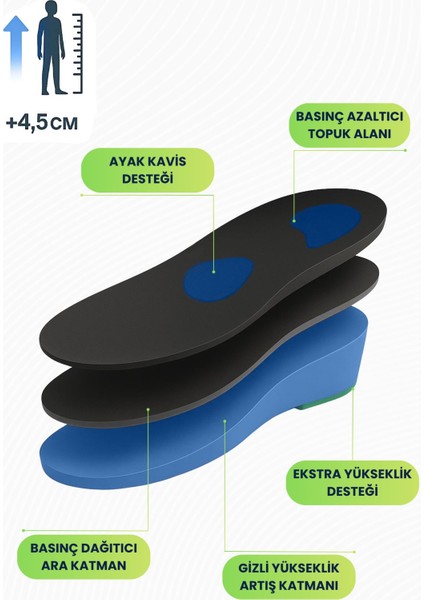 4,5 cm Boy Uzatıcı Tabanlık , Boy Uzatan Tabanlık Gizli Boy Uzatıcı Tabanlık fiyatları
