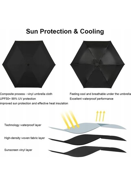 Seyahat Şemsii Yağmur ve Güneş Için Kılıflı Mini Şemsiyeler Uv Sun Umbrella (Yurt Dışından) fırsatları