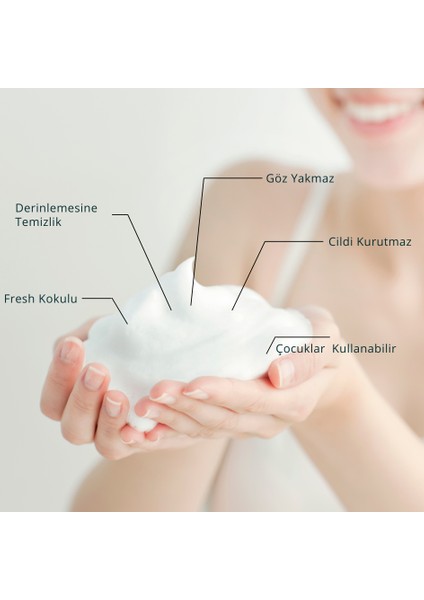 Yüz Yıkama Köpüğü - Çocuklar ve Lens Kullananlar İçin Özelleştirilmiş Formül- 200 Ml fiyatları