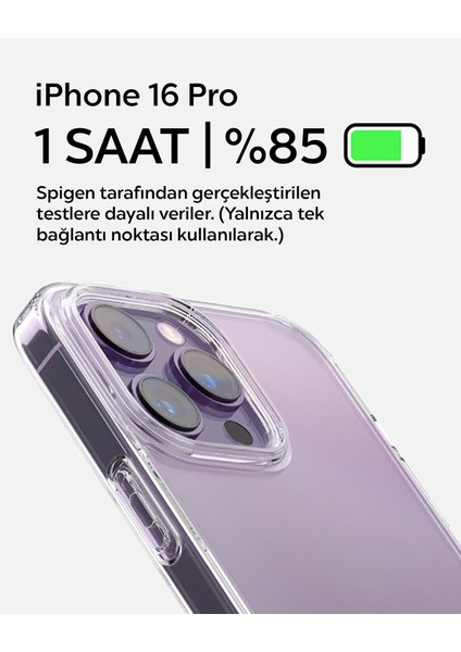 65W Usb-C 2 Port Mini Hızlı Şarj Aleti Samsung Pps 2.0 / Isı Düşürücü Gan Destekli Akım Korumalı Güç Adaptörü iPhone & Android & iPad & MacBook Type-C PE2204 Blue - ACH05165 indirimleri